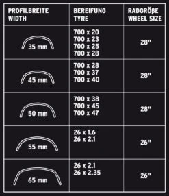SKS Bluemels Olympic - Spatbordset - 28 Inch - 43 Mm - Zilver -Fietswereld Verkoop 1037x1200 2