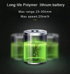 Fast Trax V1 - 14 Inch - Elektrische Fiets - E Bike - Elektrische Vouwfiets -Fietswereld Verkoop 1141x1200