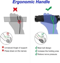 Merkloos Fietsgrepen - Antislip - Ergonomische MTB-Grepen - Twee Kanten - Lock-on-ontwerp - Voor 22,2 Mm Fietsen / Mountainbikes / Racefietshandvatten -Fietswereld Verkoop 1149x1200 1