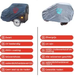 Bakfietshoes Bakfiets (met Huif) - Red Label -Fietswereld Verkoop 1154x1200 3