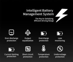 F-Wheel DYU A5 - Elektrische Vouwfiets - E Bike - 14 Inch - 7.5 Ah - 25km/u - Zwart -Fietswereld Verkoop 1200x1012 1