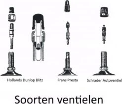 Merkloos Lifetime Verloopnippel Set - Alle Fietsventielen - 3 Delig -Fietswereld Verkoop 1200x1019 1