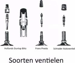 Benson Nederlandse Klassieke Fietspomp - Houten Voetplaat - Max Druk 3 Bar -Fietswereld Verkoop 1200x1020 3