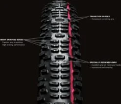 Schwalbe Buitenband - Energizer Plus - 28 Inch X 1.40 - Zwart Reflecterend -Fietswereld Verkoop 1200x1034 3