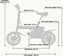 Windgoo B20 Elektrich Fiets E Bike Vouwfiets - Gashendel Versie -Fietswereld Verkoop 1200x1072