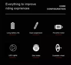 Fast Trax V1 - 14 Inch - Elektrische Fiets - E Bike - Elektrische Vouwfiets -Fietswereld Verkoop 1200x1108 1