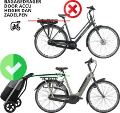 Shoppingcruiser 2 In 1 Boodschappentrolley Voor Achter De Fiets - Fietskar - Robuuste Boodschappenwagen - Allround Bagagekar -Fietswereld Verkoop 1200x1134 1