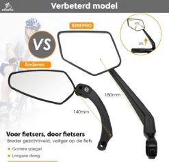BikePro Verstelbare Fietsspiegel Set Incl. Reflectoren - Links & Rechts - Achteruitkijkspiegel Fiets - Geschikt Voor E Bike, Fiets, Motor, Step -Fietswereld Verkoop 1200x1153 9