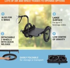 Cargo Bull Travel Aanhangwagen 40kg Fietsaanhanger Zwart/hout -Fietswereld Verkoop 1200x1160 9