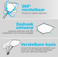 NueNext Fietsspiegel Ebike 2 Stuks – Achteruitkijk Spiegel Op Stuur – Multi-verstelbaar – 360 Rotatie - Speed-pedelec -Fietswereld Verkoop 1200x1189 5
