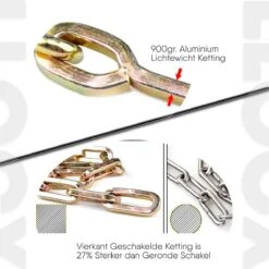 LLOCX Fiets Kettingslot Van 1 Meter + 2 Sleutels – 6mm Roestvrij Aluminium – Sluiten Zonder Sleutel – Insteekslot Met Zwarte Kliksluiting – Krasvrije & Scheurvrije Sleeve 13 LLOCX Fiets Kettingslot Van 1 Meter + 2 Sleutels – 6mm Roestvrij Aluminium – Sluiten Zonder Sleutel – Insteekslot Met Zwarte Kliksluiting – Krasvrije & Scheurvrije Sleeve -Fietswereld Verkoop 1200x1199 3