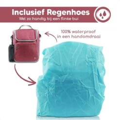 Bablue Stuurtas Fiets - Roze Fietstas - Met Regenhoes - Handig Te Bevestigen - Fietstas Enkel - Fietstas Stuur - Afneembaar - Stuurtas Fiets Waterproof - Schoudertas - Elektrische Fietsen - Stuurtas Met Smartphone Houder -Fietswereld Verkoop 1200x1200 219