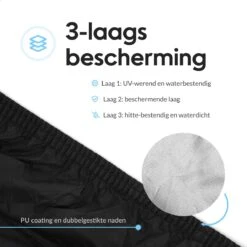 Dyken Fietshoes - Universele Fietsbeschermhoes - Waterdicht - Voor Fietsen En (kleine) Scooters - 300D Oxford - 1-2 Fietsen 17 Dyken Fietshoes - Universele Fietsbeschermhoes - Waterdicht - Voor Fietsen En (kleine) Scooters - 300D Oxford - 1-2 Fietsen -Fietswereld Verkoop 1200x1200 273