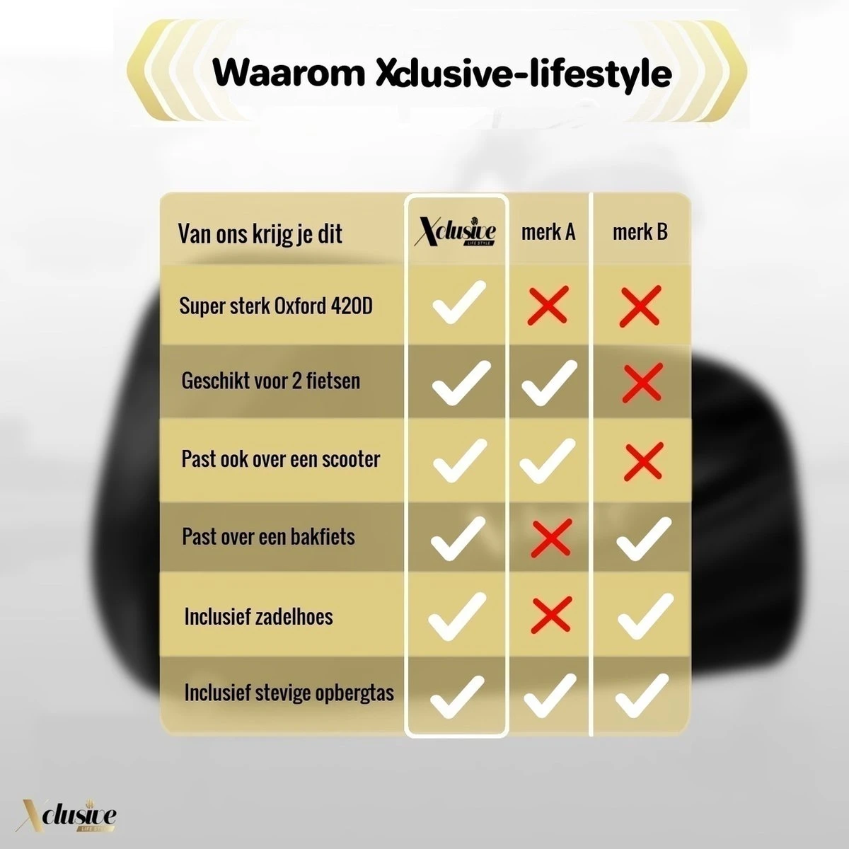 Xclusive-lifestyle® Fietshoes XXL - Universeel - 1 Of 2 Fietsen - Ultra Oxford 420D Zeer Sterk En Extra Dik - Bakfietshoes - Fietscover - Waterdichte PU Coating - Met Opbergtas En Zadelhoes 9 Xclusive-lifestyle® Fietshoes XXL - Universeel - 1 Of 2 Fietsen - Ultra Oxford 420D Zeer Sterk En Extra Dik - Bakfietshoes - Fietscover - Waterdichte PU Coating - Met Opbergtas En Zadelhoes - Afbeelding 7