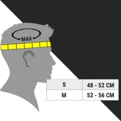Skullcap By CAPITAL SPORTS Kinderfietshelm - Fietshelm Voor Kinderen 2-7 Jaar - Microshell Buitenschaal Van Polycarbonaat - 12 Luchtopeningen -Fietswereld Verkoop 1200x1200 361