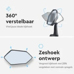 Dyken Fietsspiegel Links - Achteruitkijkspiegel Op Stuur - Fietsspiegel Ebike - Fiets Spiegel -Fietswereld Verkoop 1200x1200 518