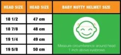 Nutcase Helm MIPS Baby Nutty Love Bug XXS (47-50cm) -Fietswereld Verkoop 1200x550