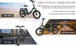 HITWAY E-bike Elektrische Fiets 20" Vouwfiets Met Dikke Banden, 250W/36V/11,2Ah Accu, 35-90 Km, Offroad-mountainbike Met Shimano 7 Versnellingen, CityBike Voor Heren En Dames -Fietswereld Verkoop 1200x733 1