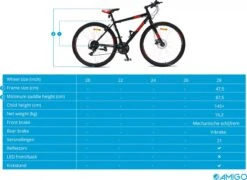 Amigo Control - Mountainbike 28 Inch - Voor Dames En Heren - Met 21 Versnellingen - Zwart/Rood -Fietswereld Verkoop 1200x873 4
