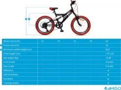 Amigo Fun Ride - Mountainbike 20 Inch - Voor Jongens En Meisjes - Met 7 Versnellingen - Zwart/Rood -Fietswereld Verkoop 1200x899 3