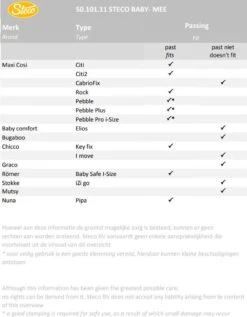 Steco Baby-Mee Bike -Fietswereld Verkoop 936x1200 1